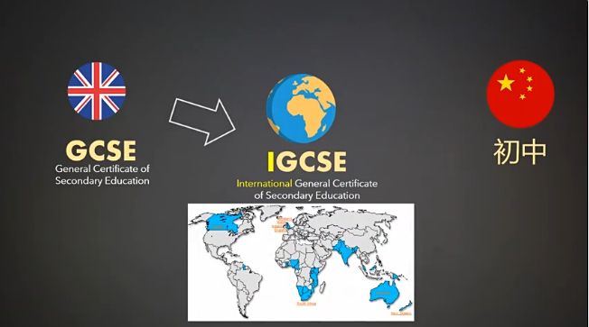 IGCSE课程中心-IGCSE课程介绍-亿思科学生之家.png